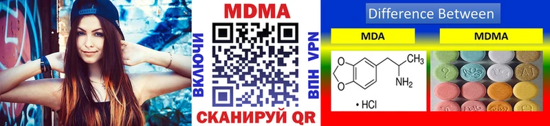 MDMA молли  магазин продажи наркотиков  Фёдоровский 